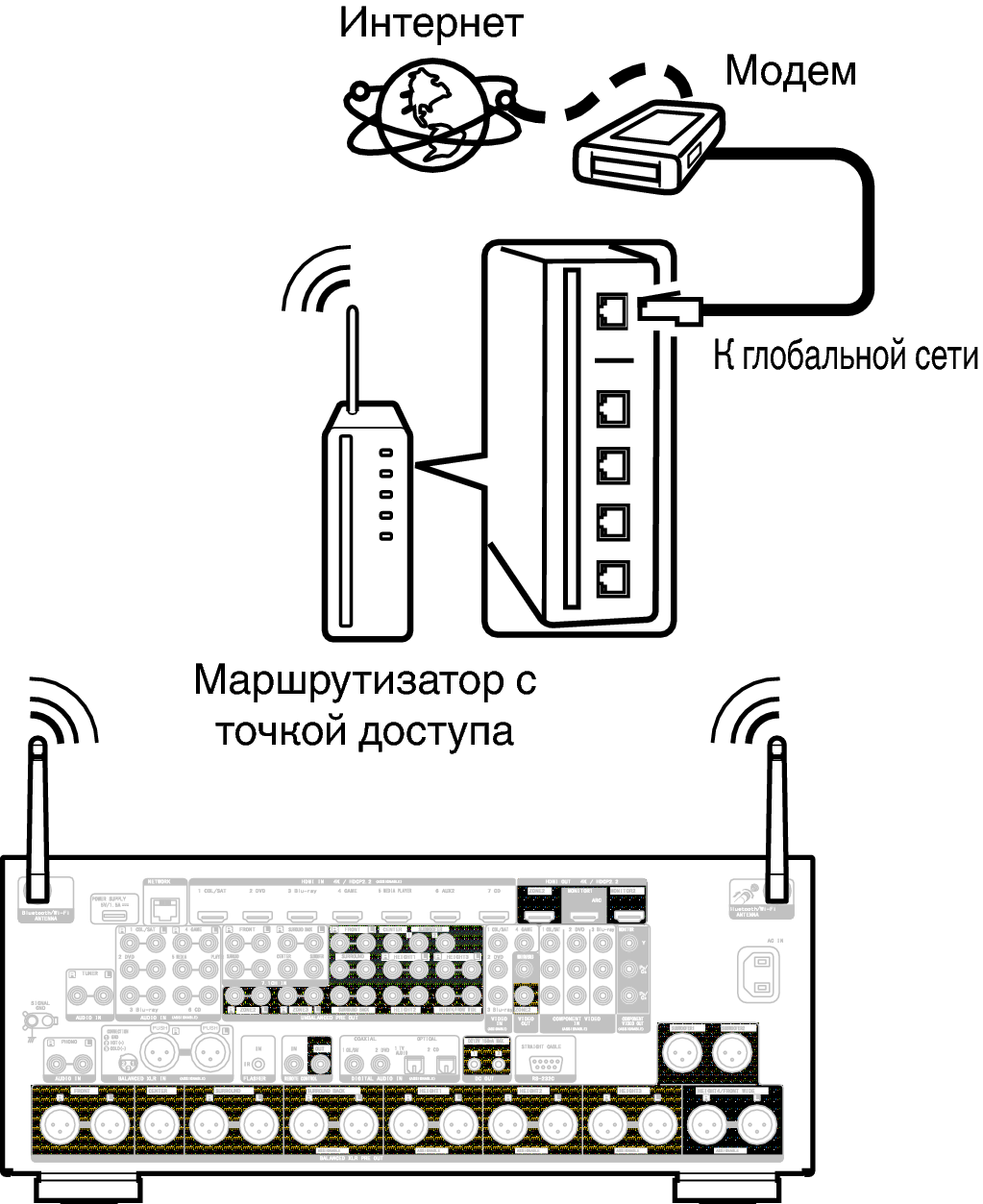 Conne Wireless A85N